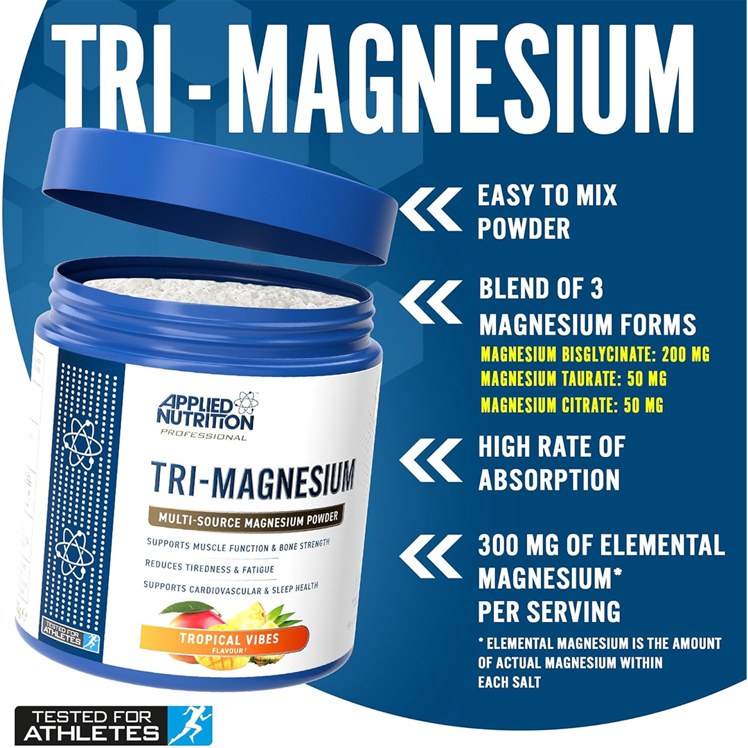 Applied Magnesium