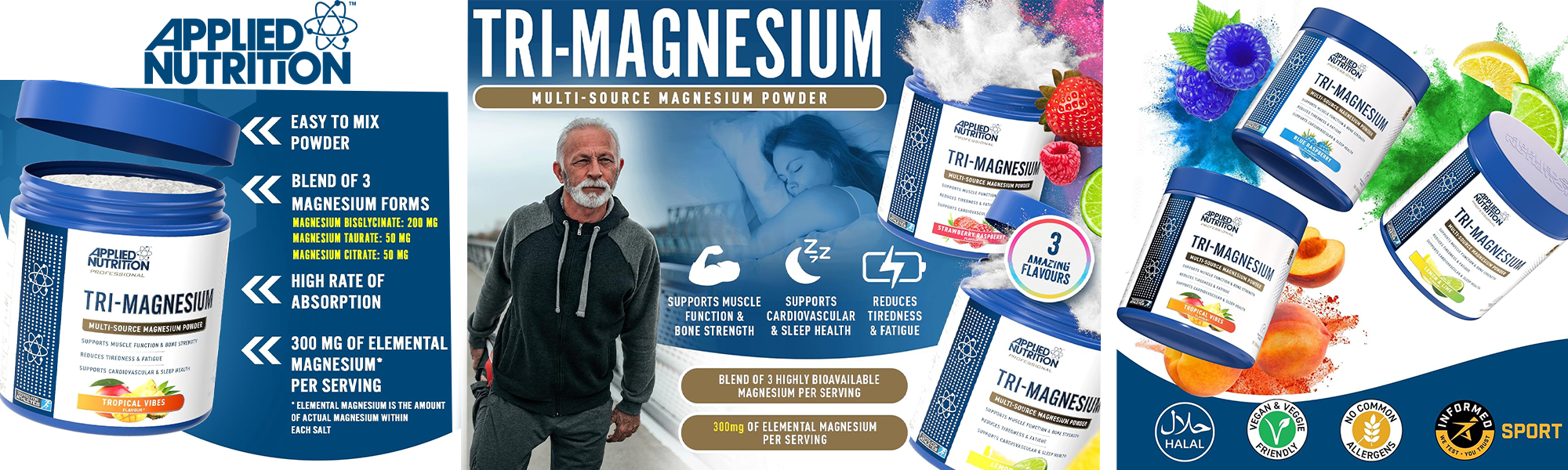 Applied Magnesium