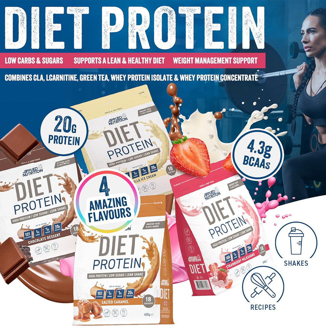 Applied Diet Whey