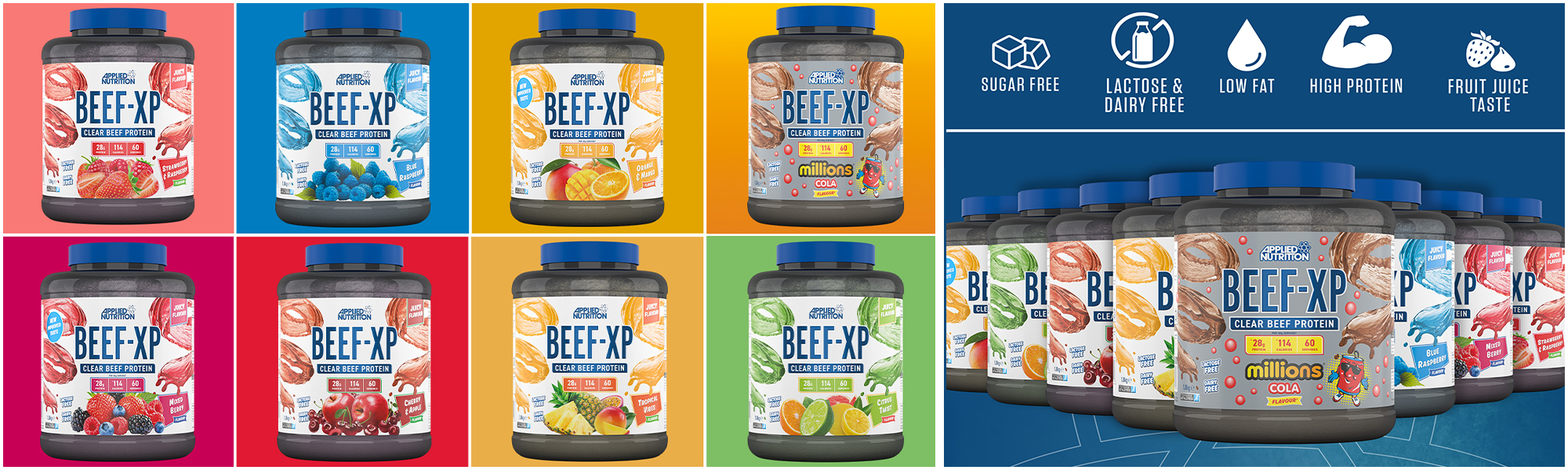 Applied Beef 2
