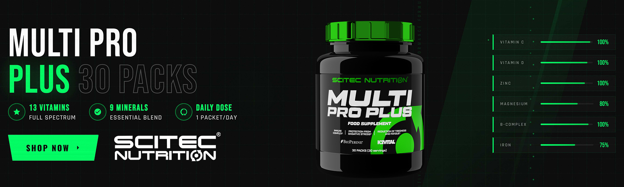 SCITEC MULTIPRO COPY