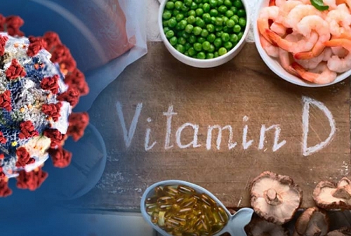 Συμπληρωματα διατροφής (Βιταμίνη D) και Κορονοϊός