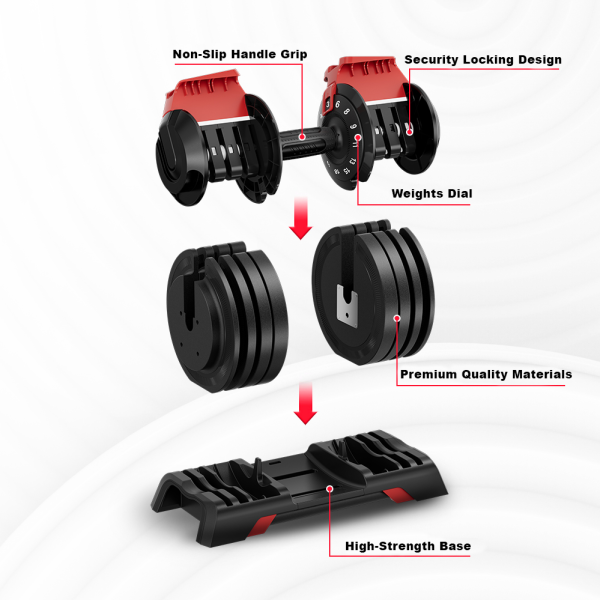 2x (Set) Katerelos Fitness Ρυθμιζόμενος Αλτήρας Next Generation 24kg